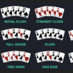 Bonus Poker Jackpot Terbesar